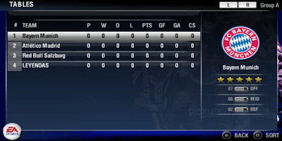 CHAMPIONS LEAGUE 2021 ISO Download ANDROID